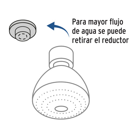 Regadera redonda 3-1/4" 5 funciones sin brazo FOSET AQUA
