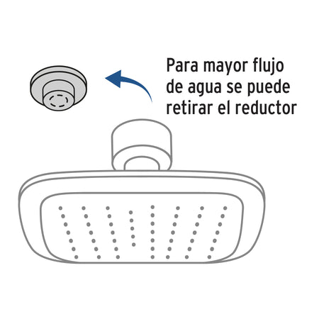 Regadera cuadrada 6', ABS, sin brazo, cromo, AERO 6'