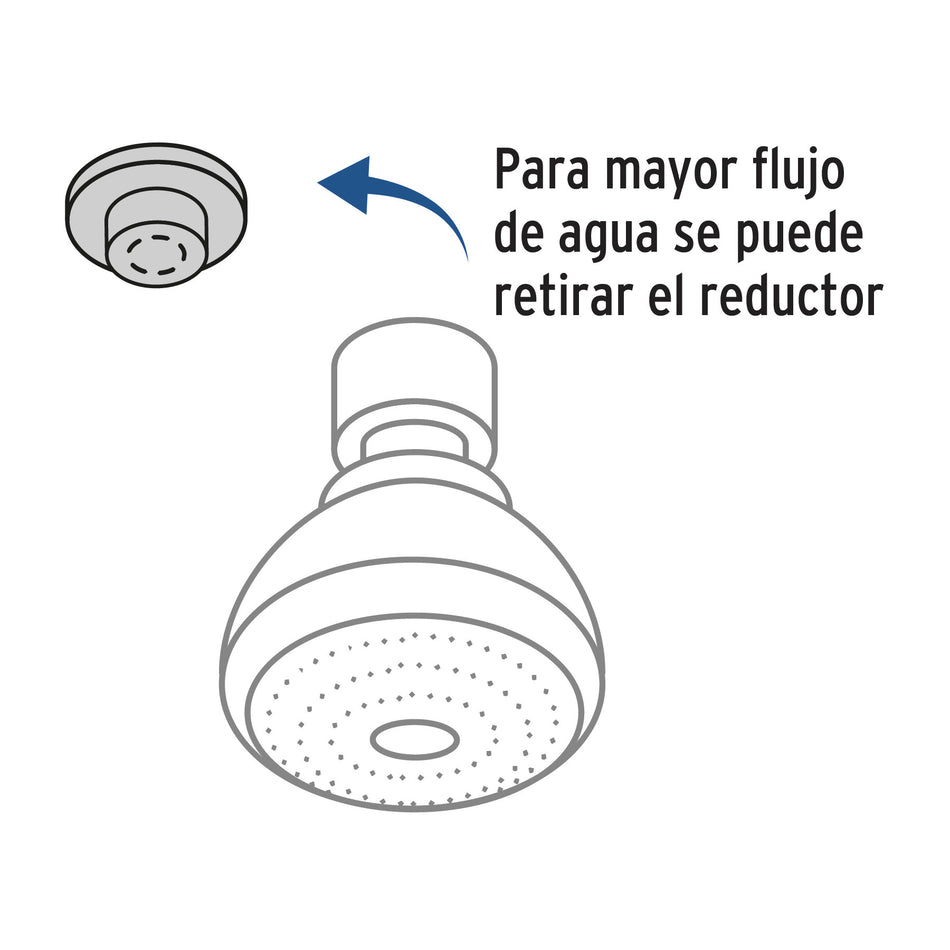 Regadera plastica redonda 2-1/2" gris-blanca FOSET BASIC