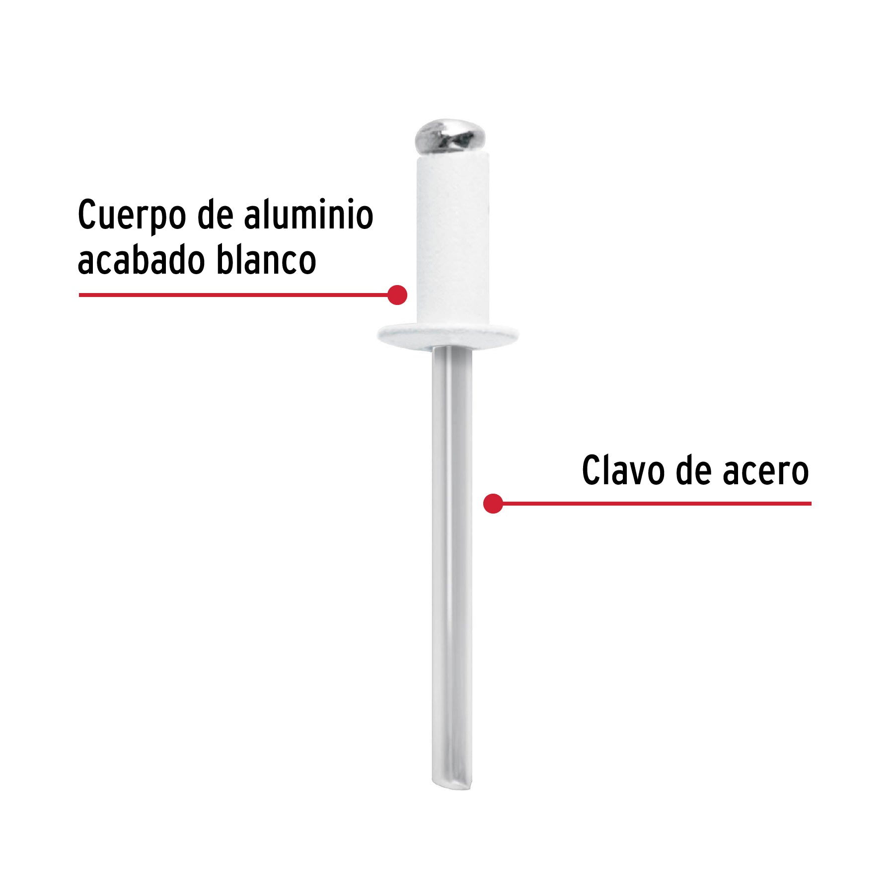 Bolsaremachesx1/2" blancos de aluminio ala 3/16"