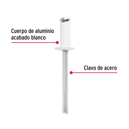 Bolsaremachesx1/2" blancos de aluminio ala 3/16"
