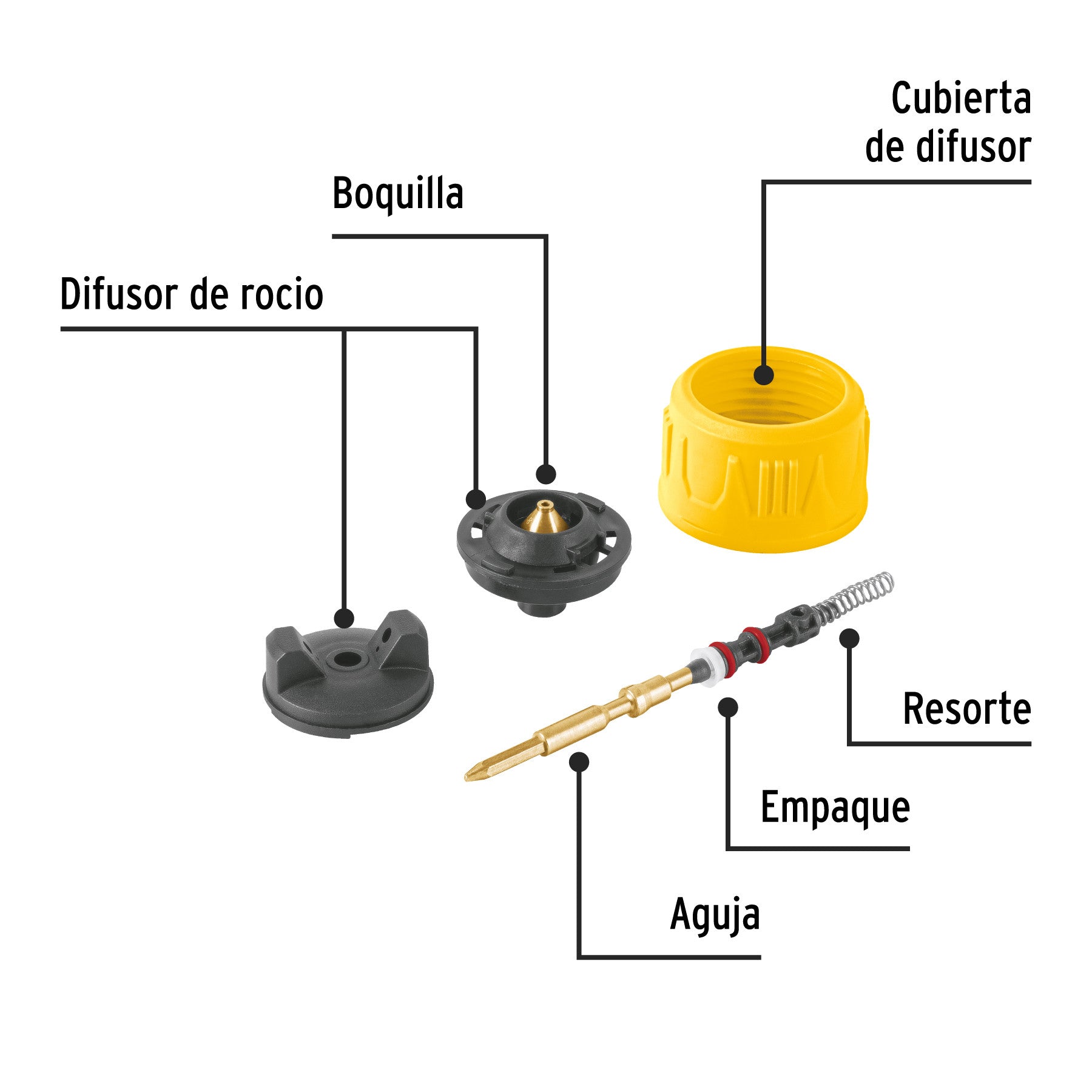Repuestos de pistola para pintar, PIPI-20P, Truper