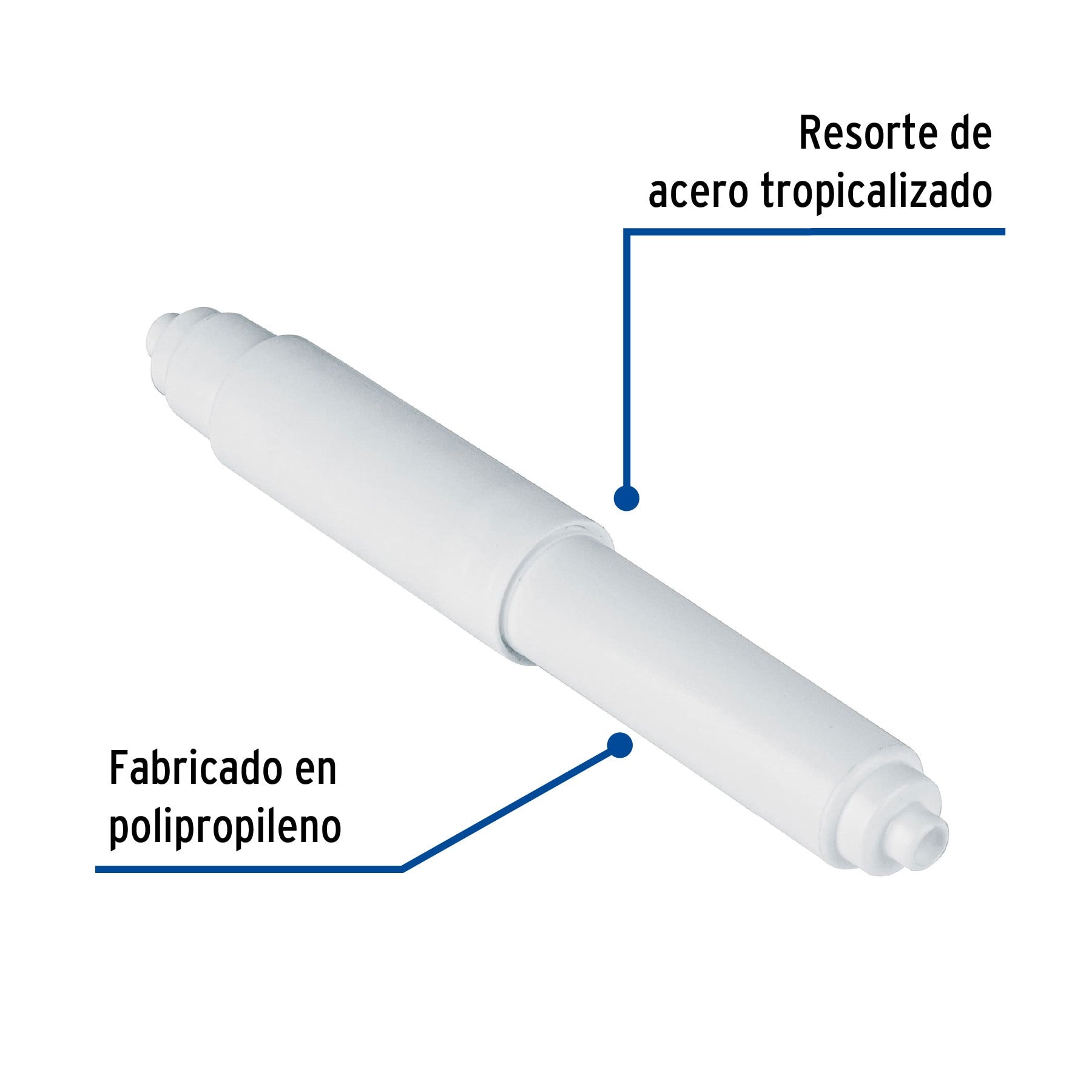 Tubo de repuesto para portarrollo plastico BASIC