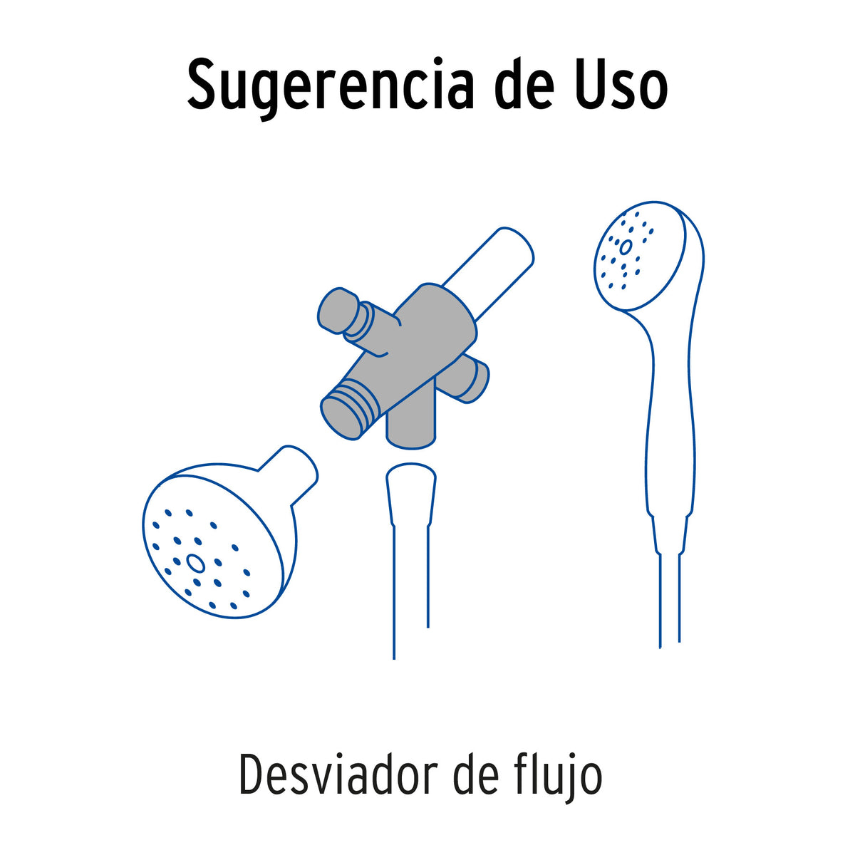 Desviador de flujo para regadera de telefono FOSET RIVIERA