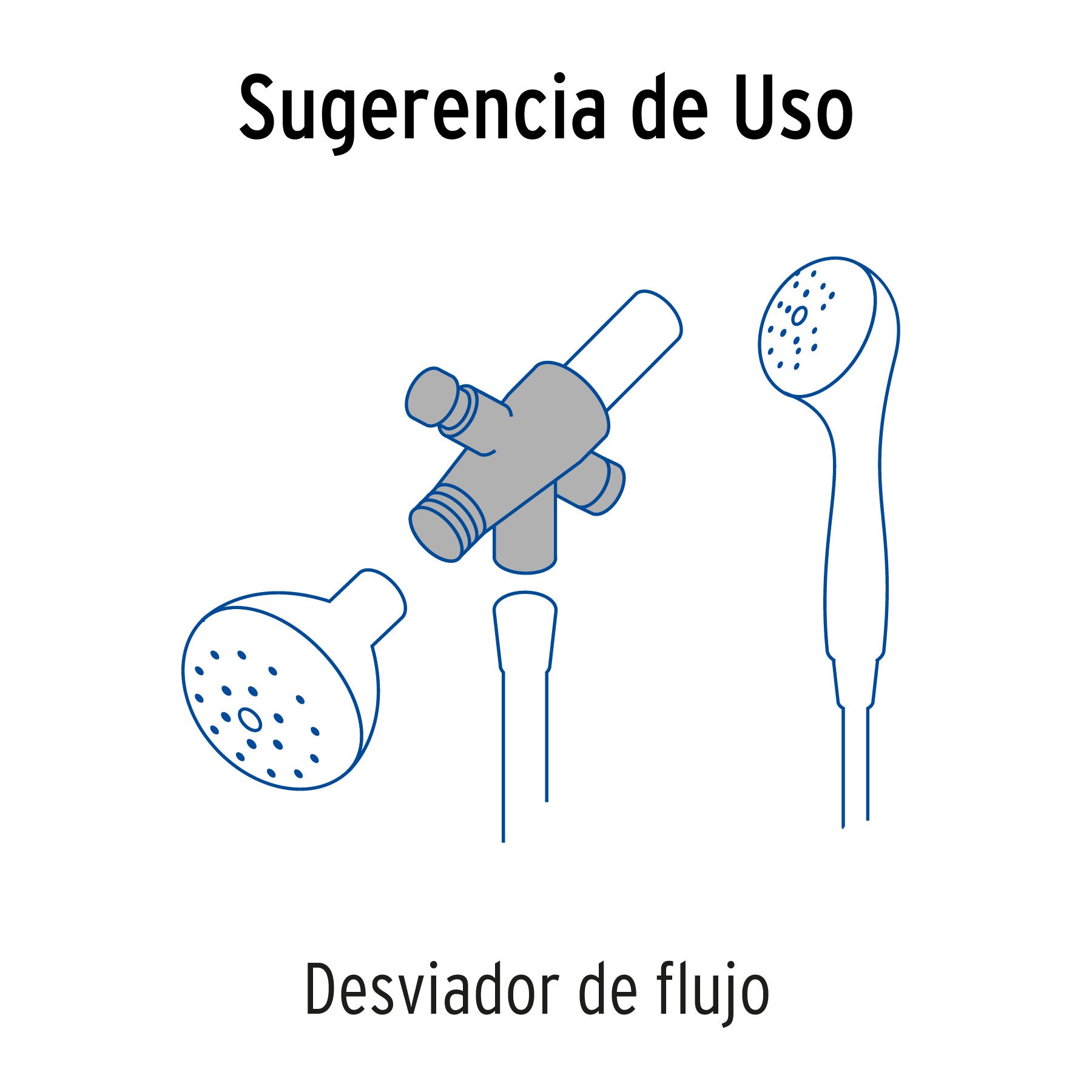 Desviador de flujo para regadera de telefono FOSET RIVIERA