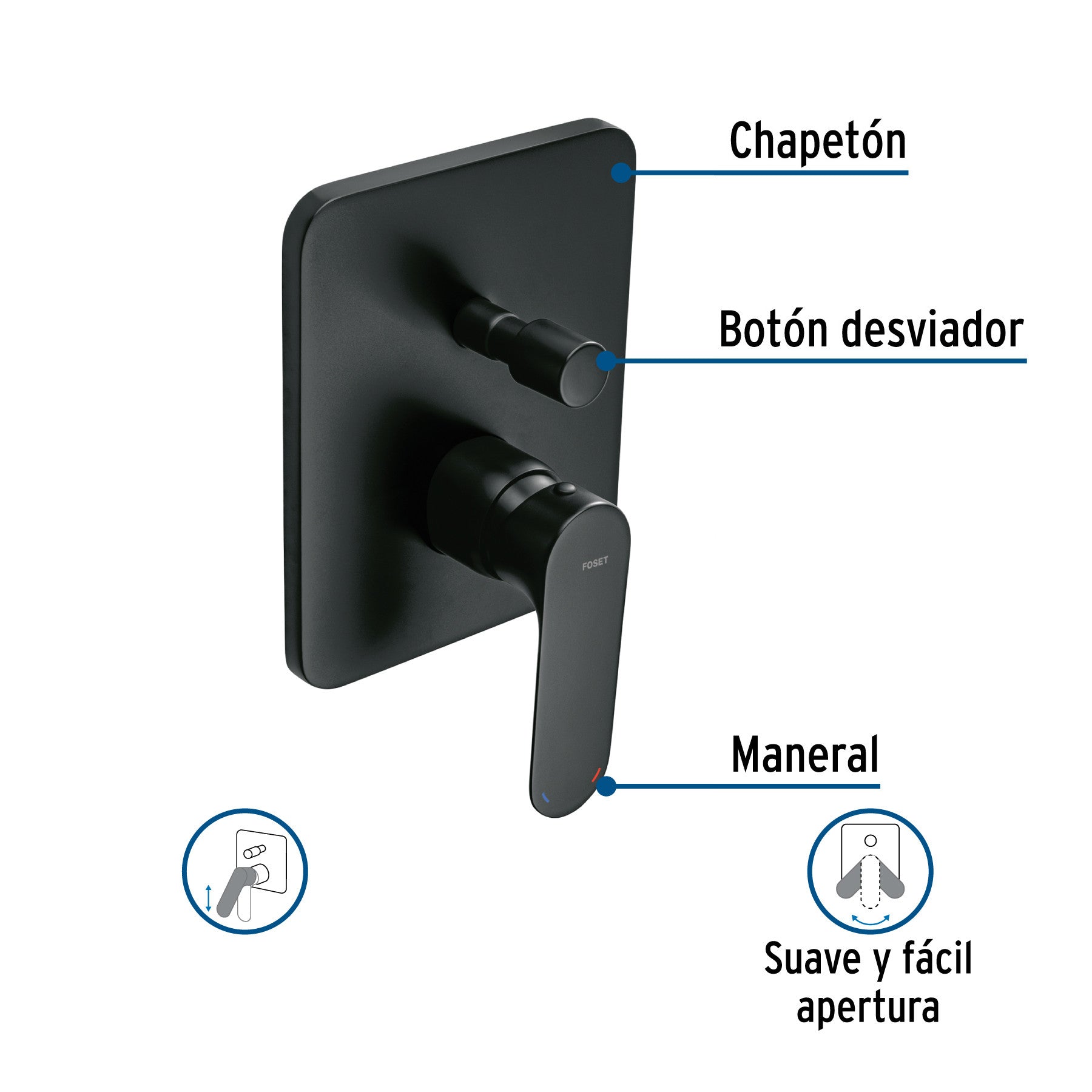 Monomando para regadera con desviador, negro, FOSET RIVIERA