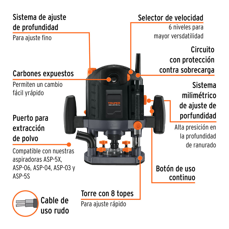 Router (Rebajadora) 1440W, 2 HP, TRUPER INDUSTRIAL