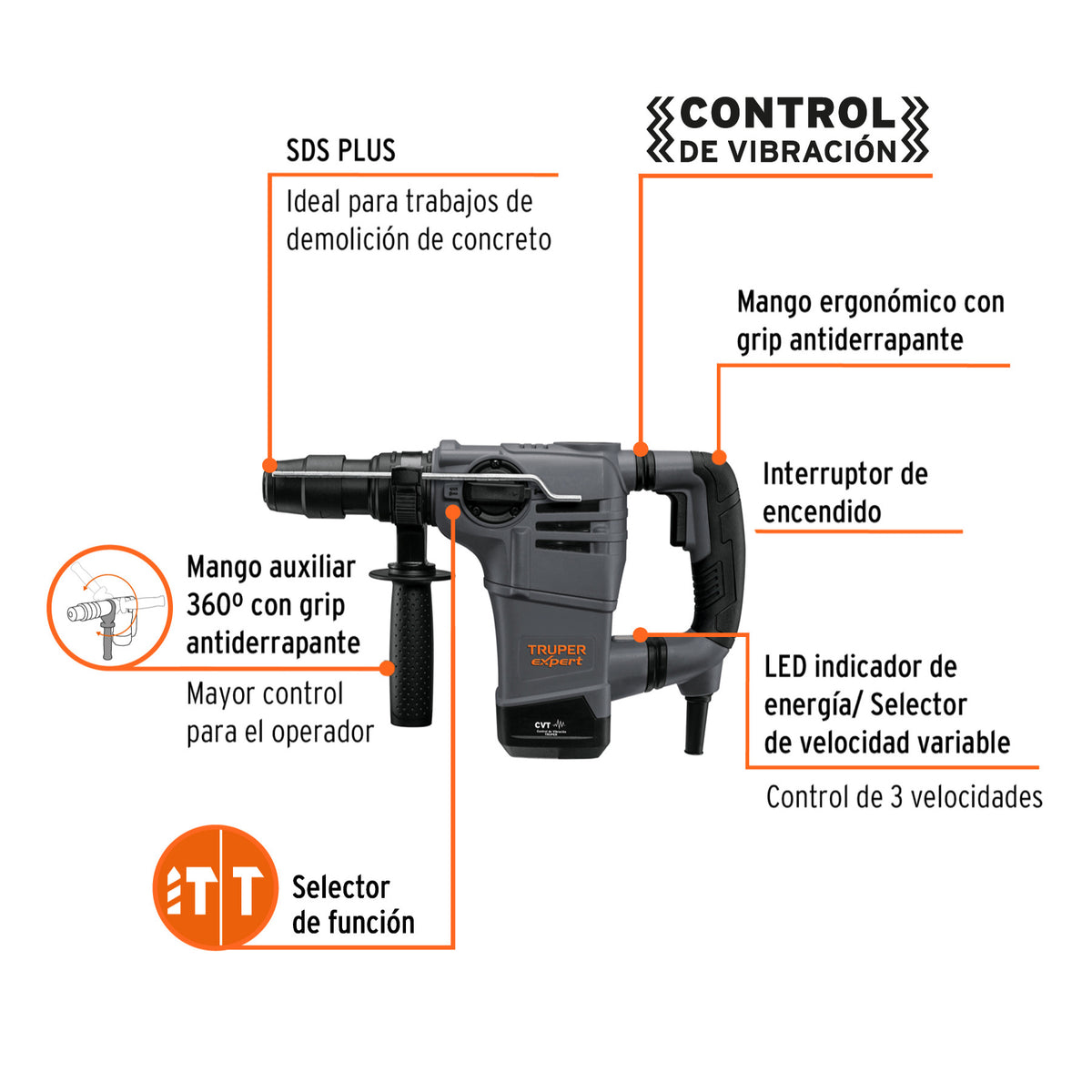 Rotomartillo SDS Plus 6 Joules, 1100W, TRUPER EXPERT