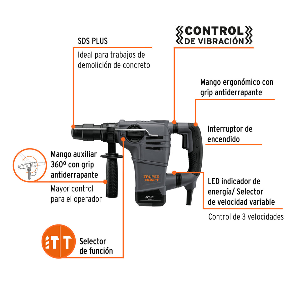 Rotomartillo SDS Plus 6 Joules, 1100W, TRUPER EXPERT