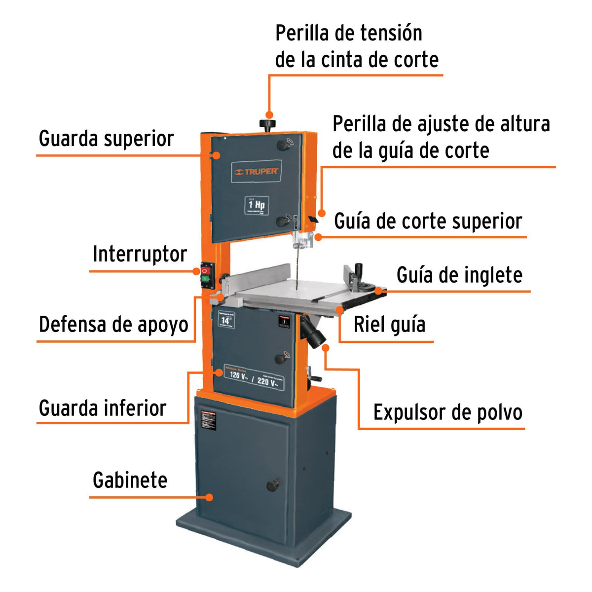Sierra cinta 18', 2 HP (1500 W), Truper