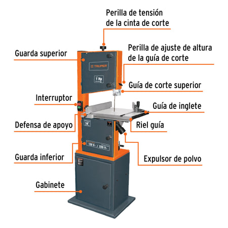 Sierra cinta 18', 2 HP (1500 W), Truper