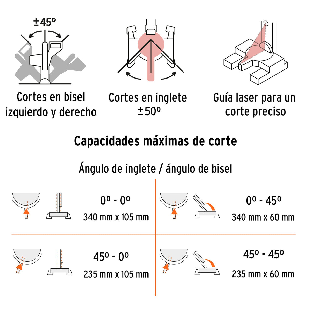 Sierra de inglete 12' de 2000 W telescópica compuesta