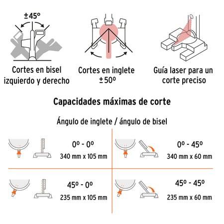 Sierra de inglete 12' de 2000 W telescópica compuesta