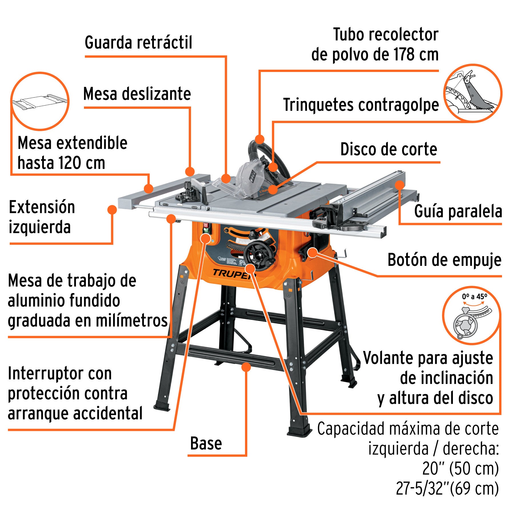 Sierra de mesa 10" 2-1/2 HP (1900 W) con base Truper