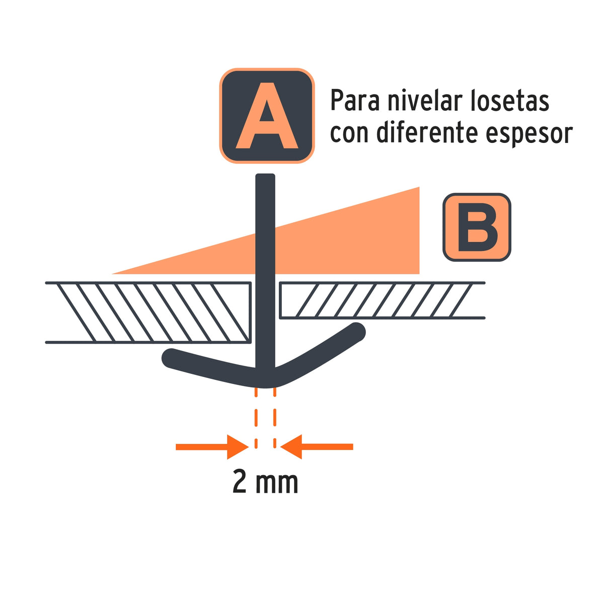 Bolsa c/100 anclas curvas de 2mm para nivelación de azulejos