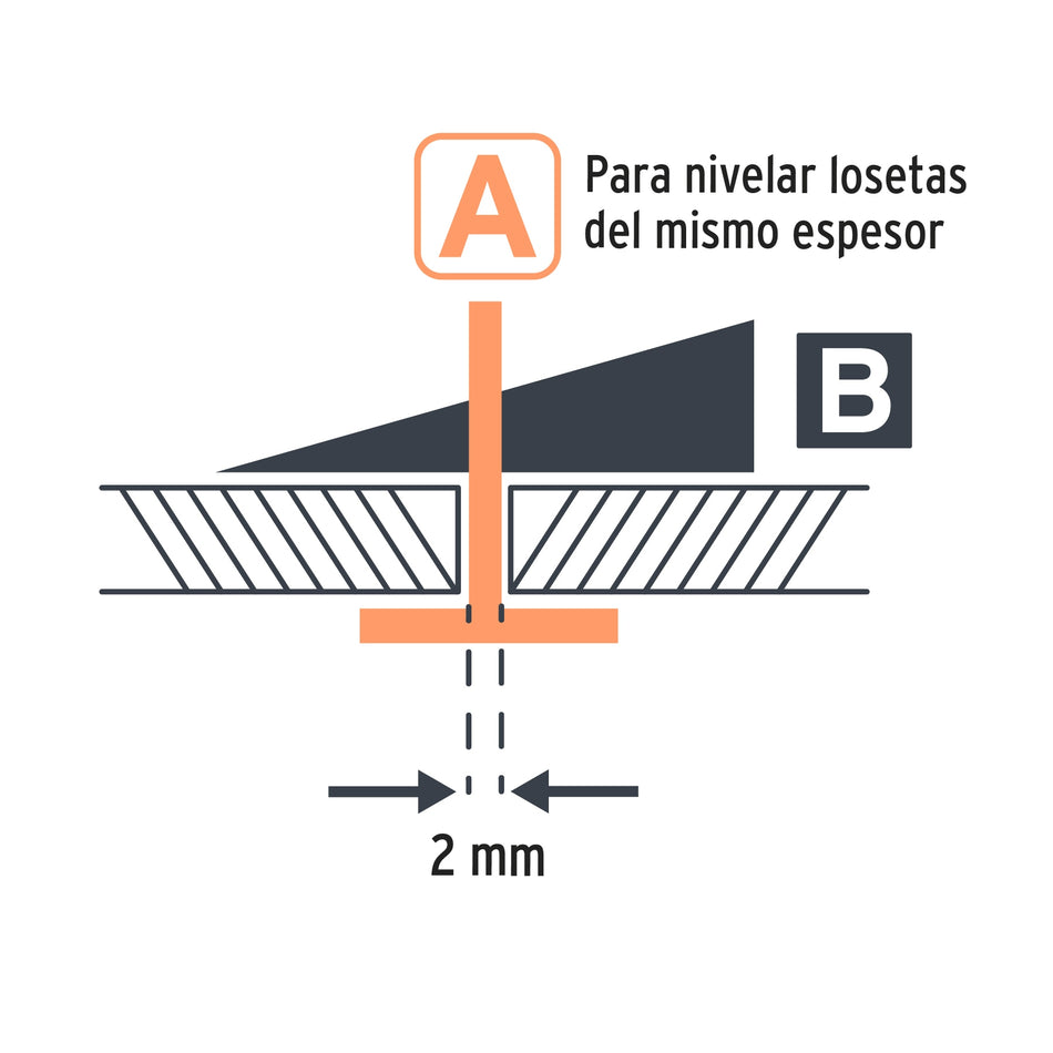 Bolsa con 100 anclas de para nivelacion de azulejos 2 mm