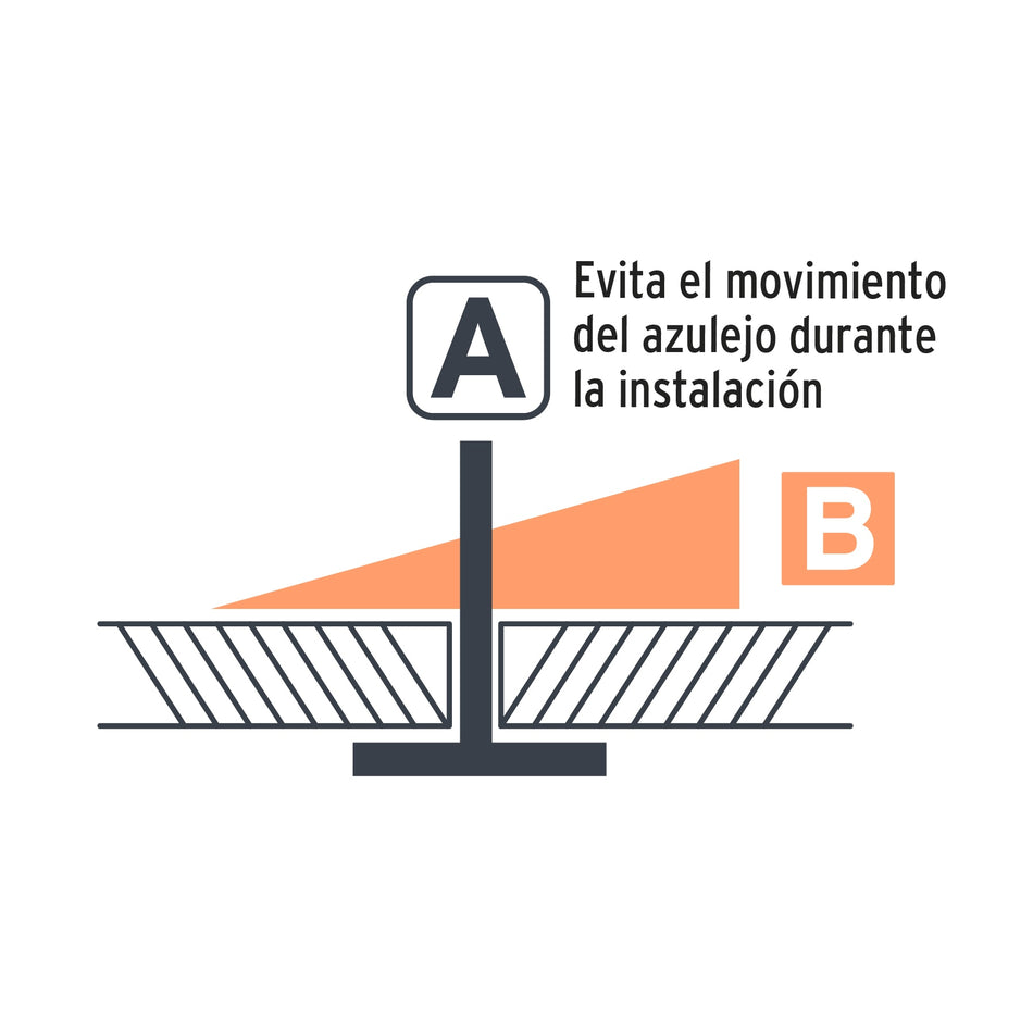 Bolsa con 100 cunas para nivelacion de azulejos TRUPER