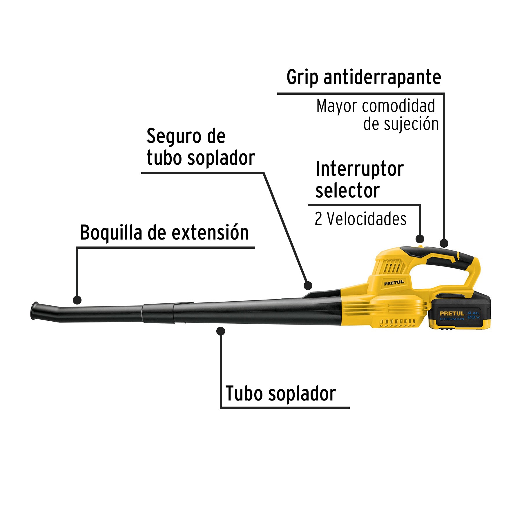 Sopladora inalambrica 20V 1 bateria 4Ah 1 carg. PRETUL