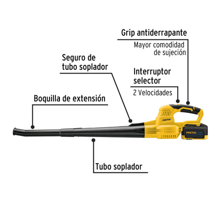 Sopladora inalambrica 20V 1 bateria 4Ah 1 carg. PRETUL