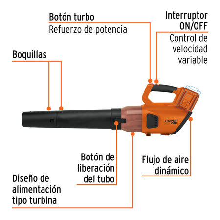 Sopladora inalambrica 40V sin accesorios TRUPER PRO