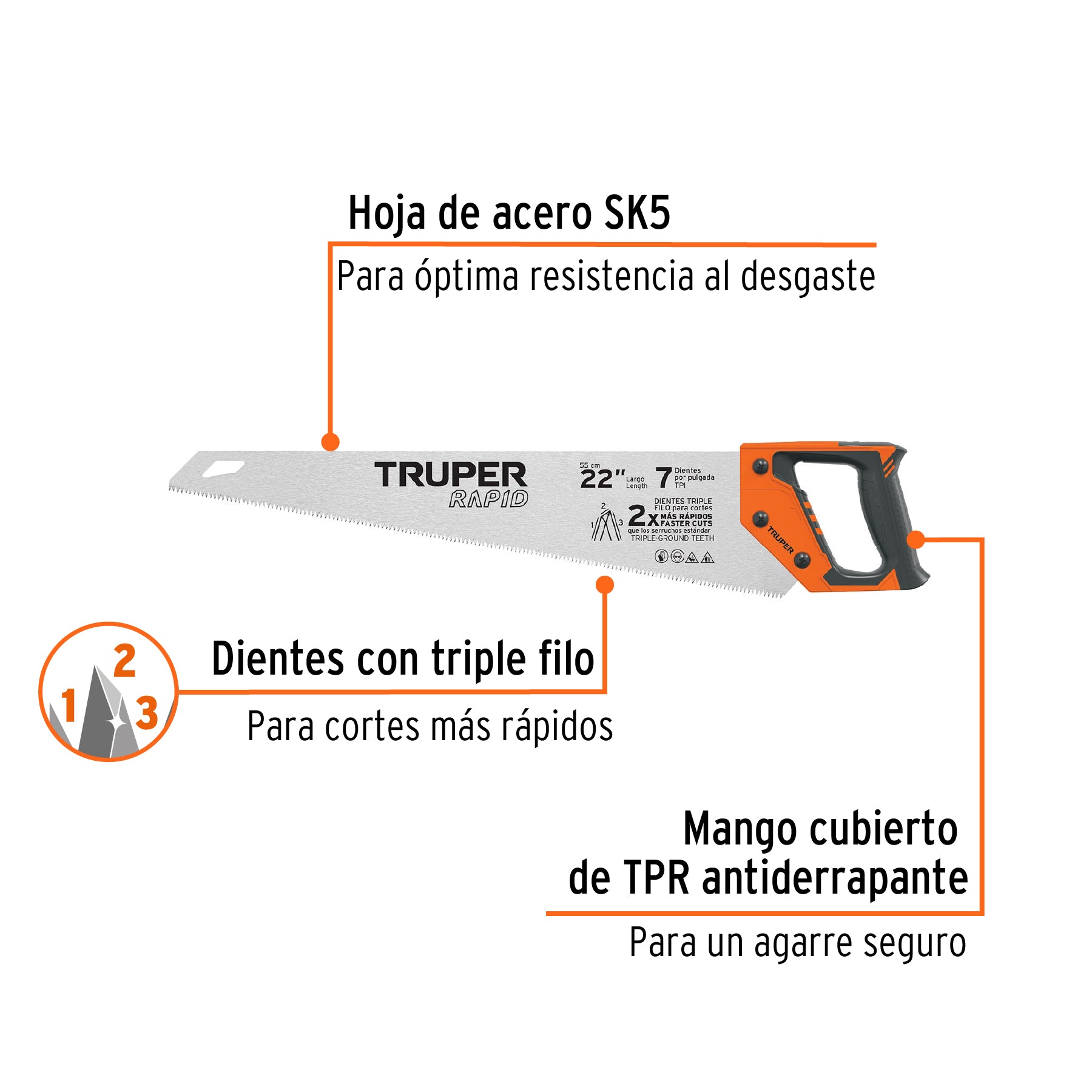 Serrucho Rapid 22', 7 DPP, mango Comfort grip, Truper