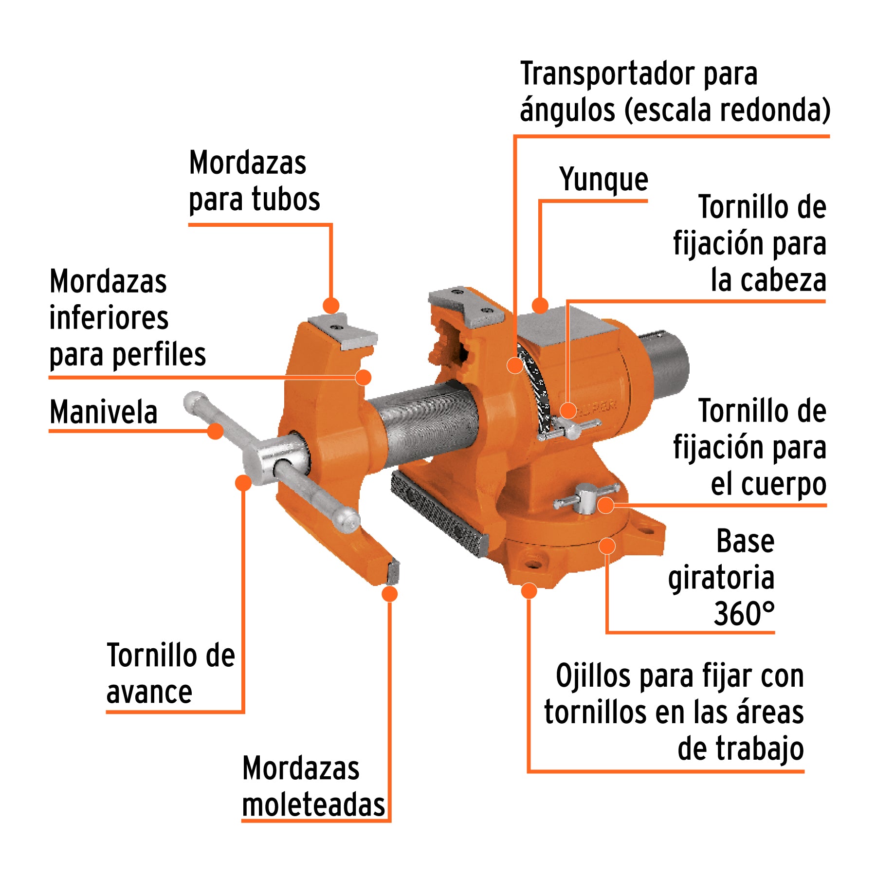 Tornillo de banco 5" multiproposito de hierro ductil Truper