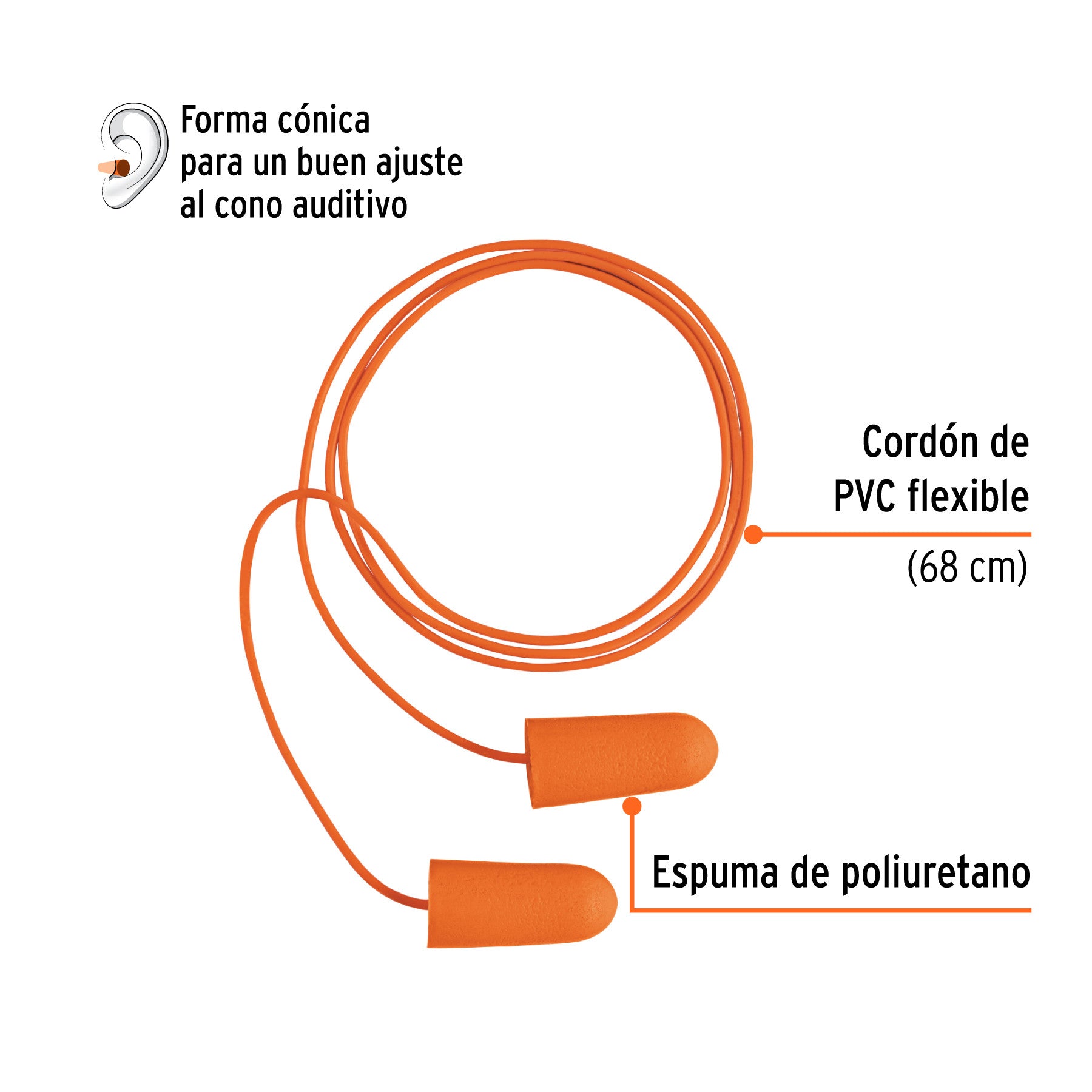 Tapón auditivo desechable con cordón, caja 100 pz