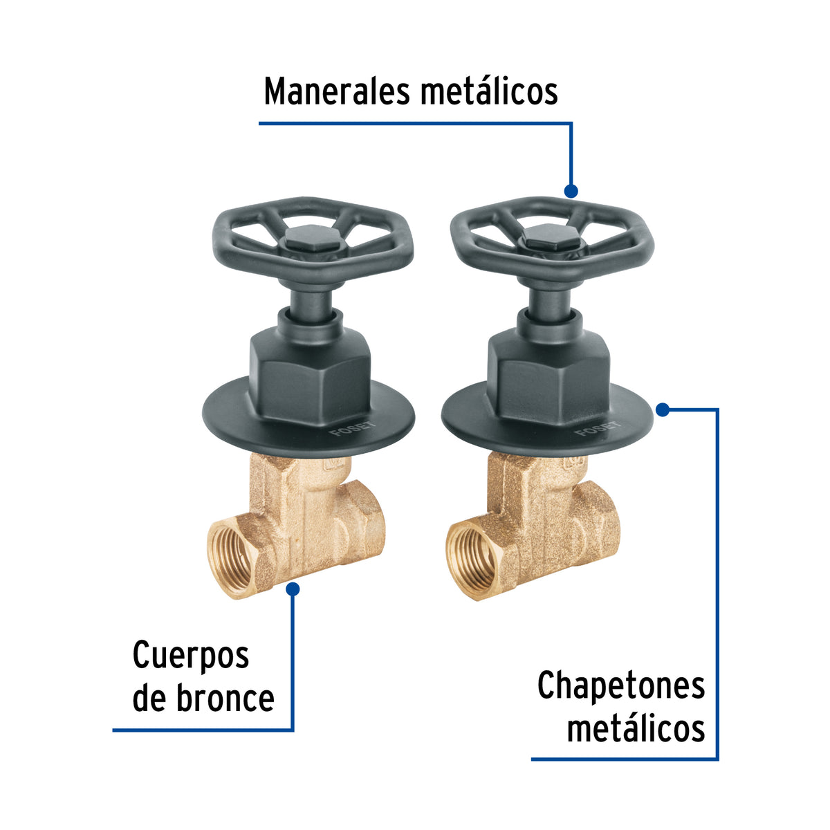 Juego llaves empotrar roscables, volante negro, TÚBIG