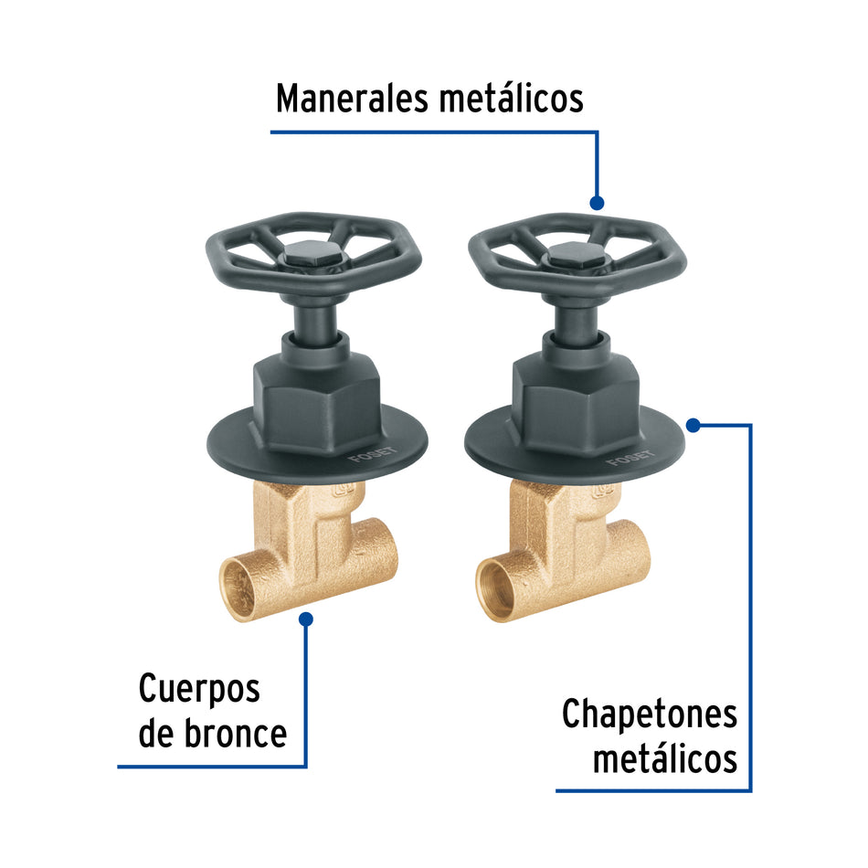 Juego llaves empotrar soldables, volante negro, TÚBIG