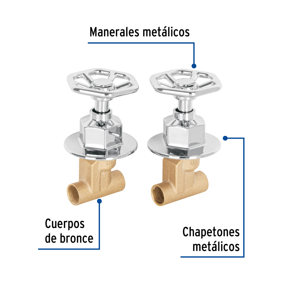 Juego llaves empotrar soldables, volante cromo, TÚBIG