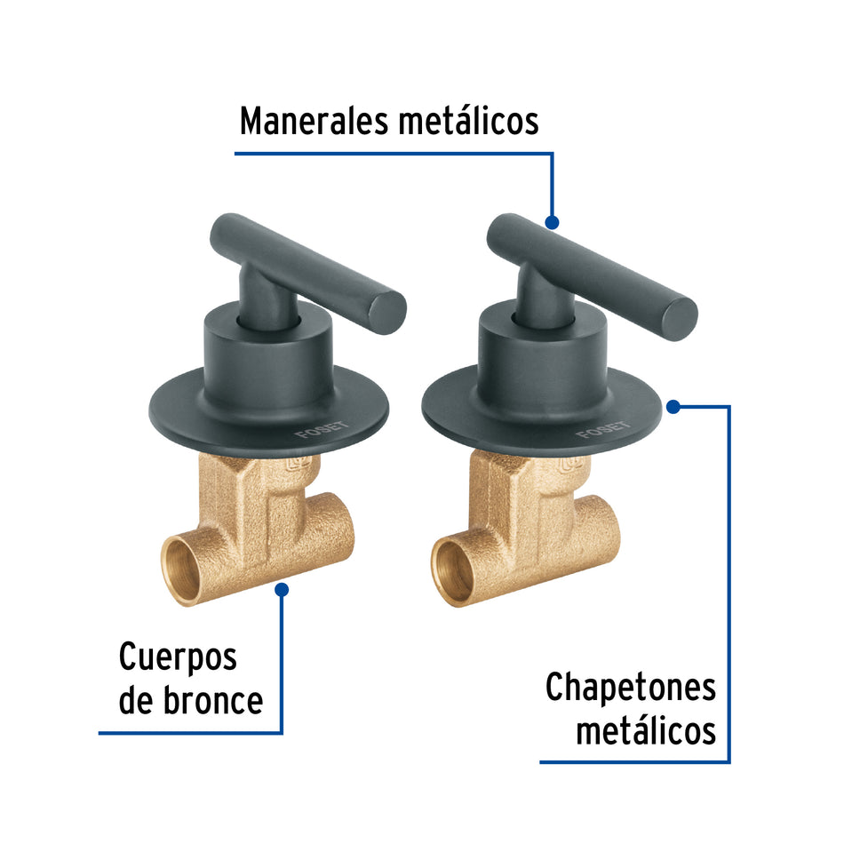 Juego llaves empotrar soldables, palanca negro, TÚBIG