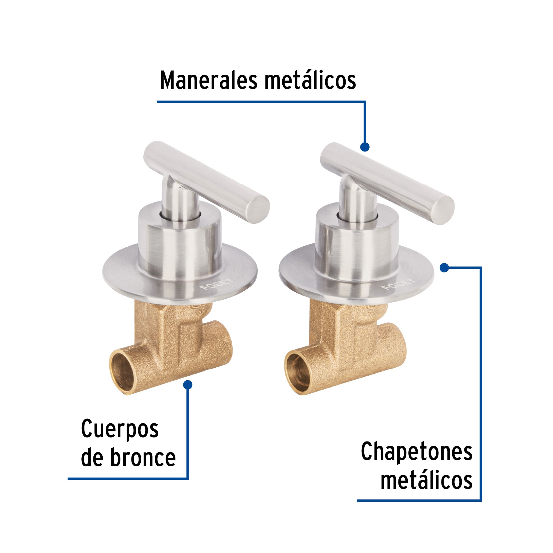 Juego llaves empotrar soldables, palanca satín, TÚBIG