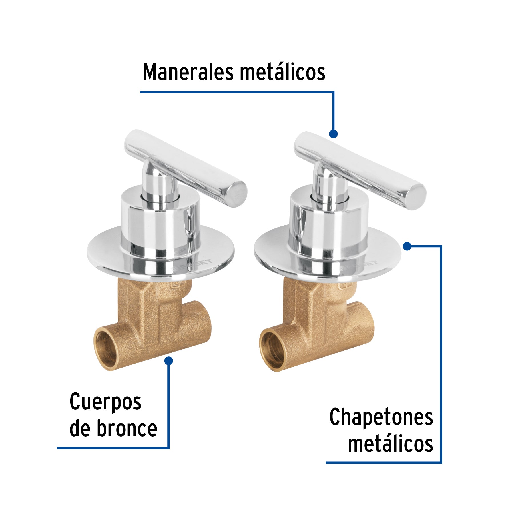 Juego llaves empotrar soldables, palanca cromo, TÚBIG