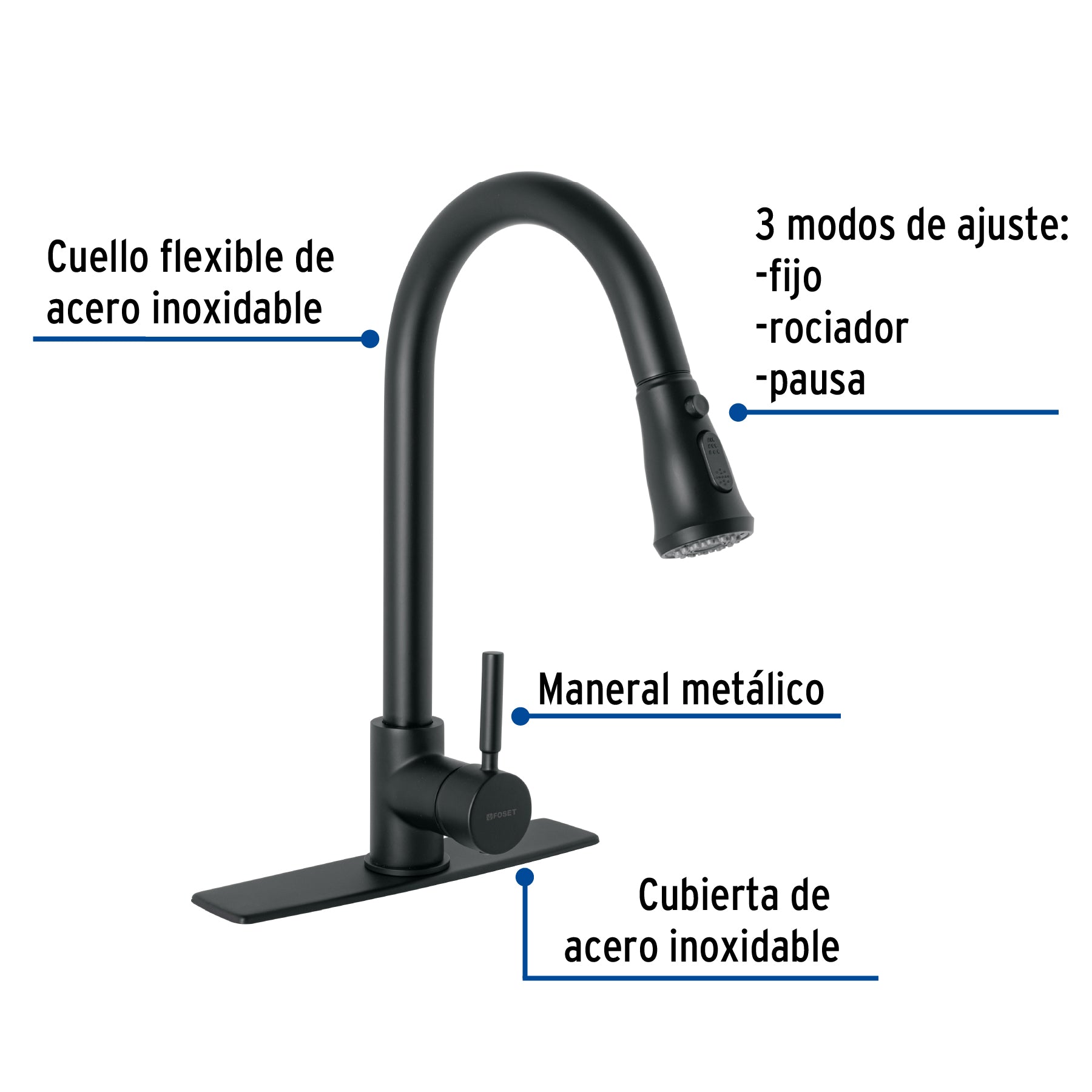 Monomando para fregadero cuello extraiblenegro mate TUBIG