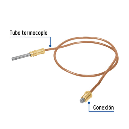 Termocople 60 cm roscable FOSET