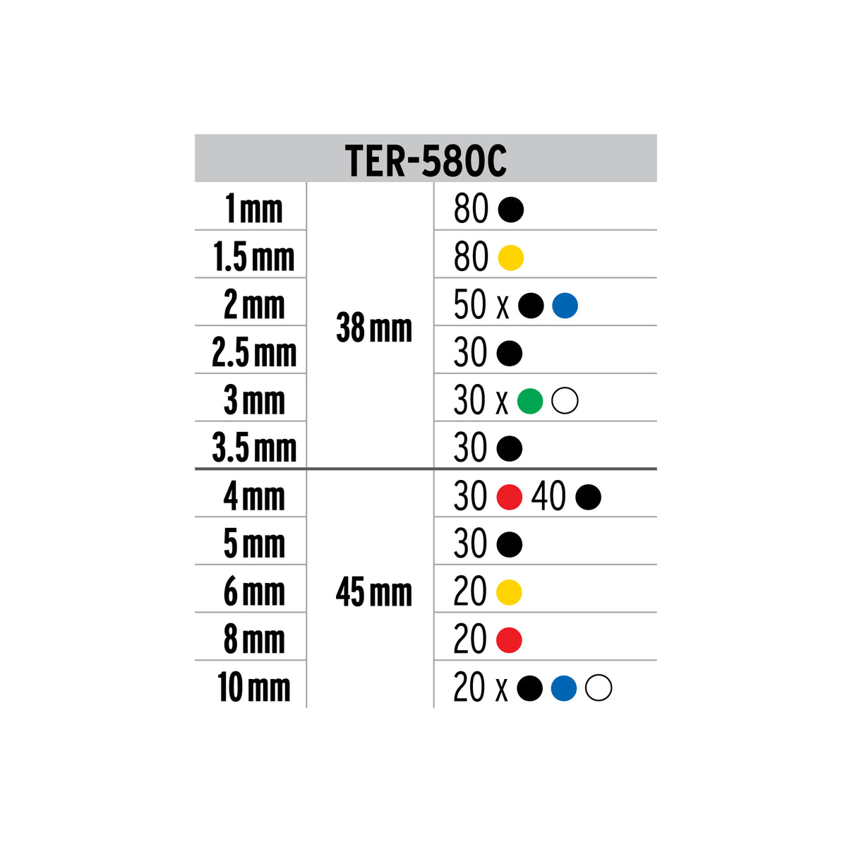 Estuche con 580 piezas de tubo termocontráctil, VOLTECK