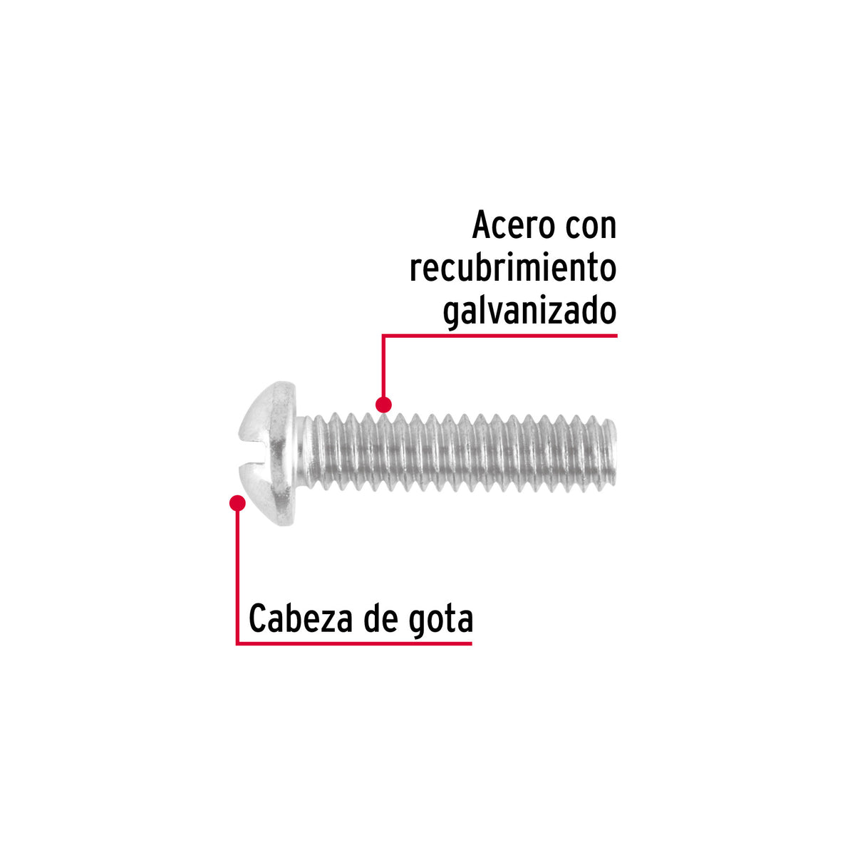 Bolsa con 100 tornillos 1/4' x 1' tipo estufa, FIERO 1/4', 1'