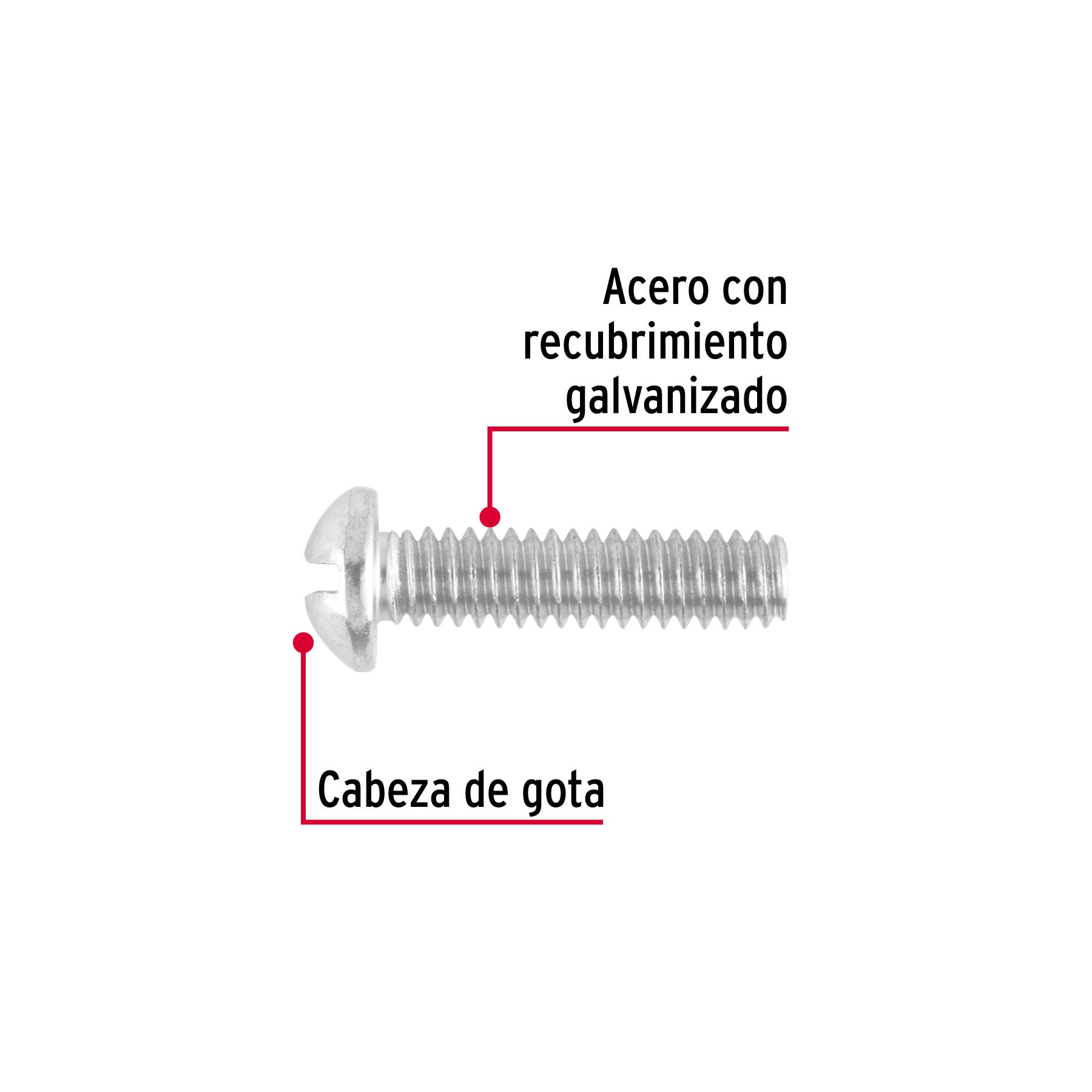 Bolsa con 100 tornillos 1/4' x 1' tipo estufa, FIERO 1/4', 1'