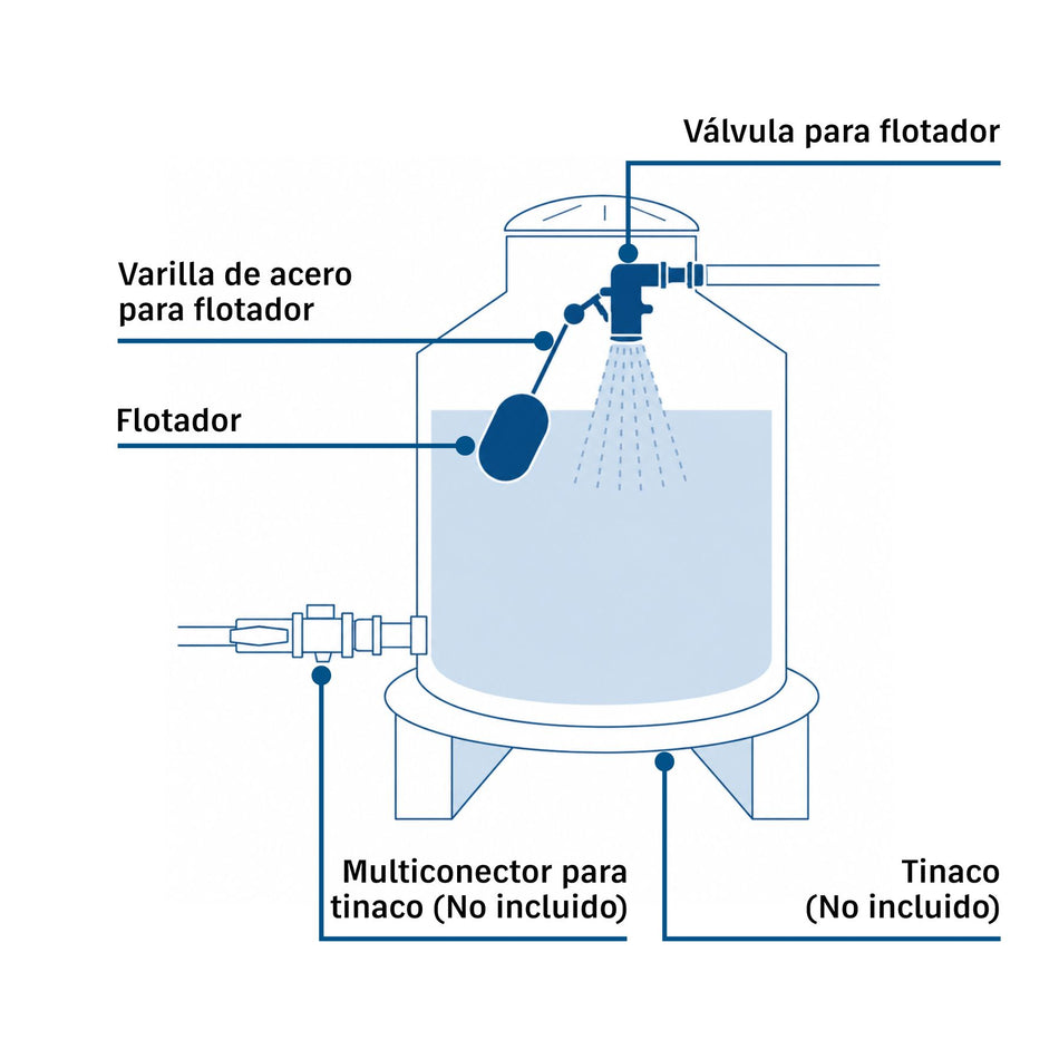 Válvula de llenado de 3/4" con flotador #6 y varilla de 22cm
