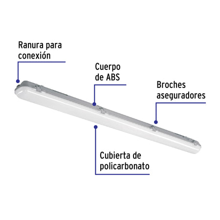 Luminario lineal de LED 36 W de sobreponer a prueba de vapor