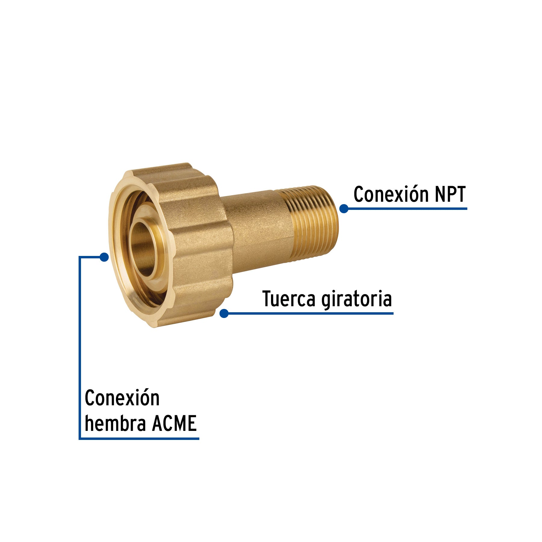 Acoplador llenado p/tanque estacionarioACME 1-3/4x3/4"NPT