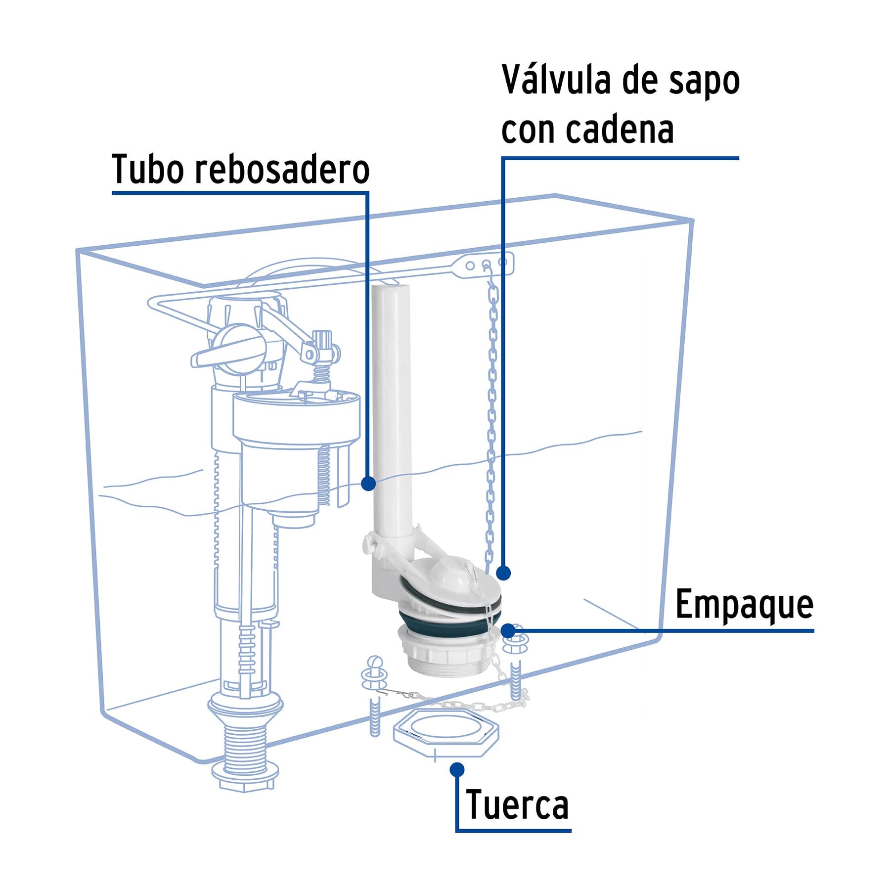 Valvula de descarga de plastico para tanque bajo FOSET