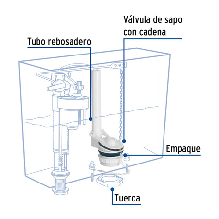Valvula de descarga de plastico para tanque bajo FOSET