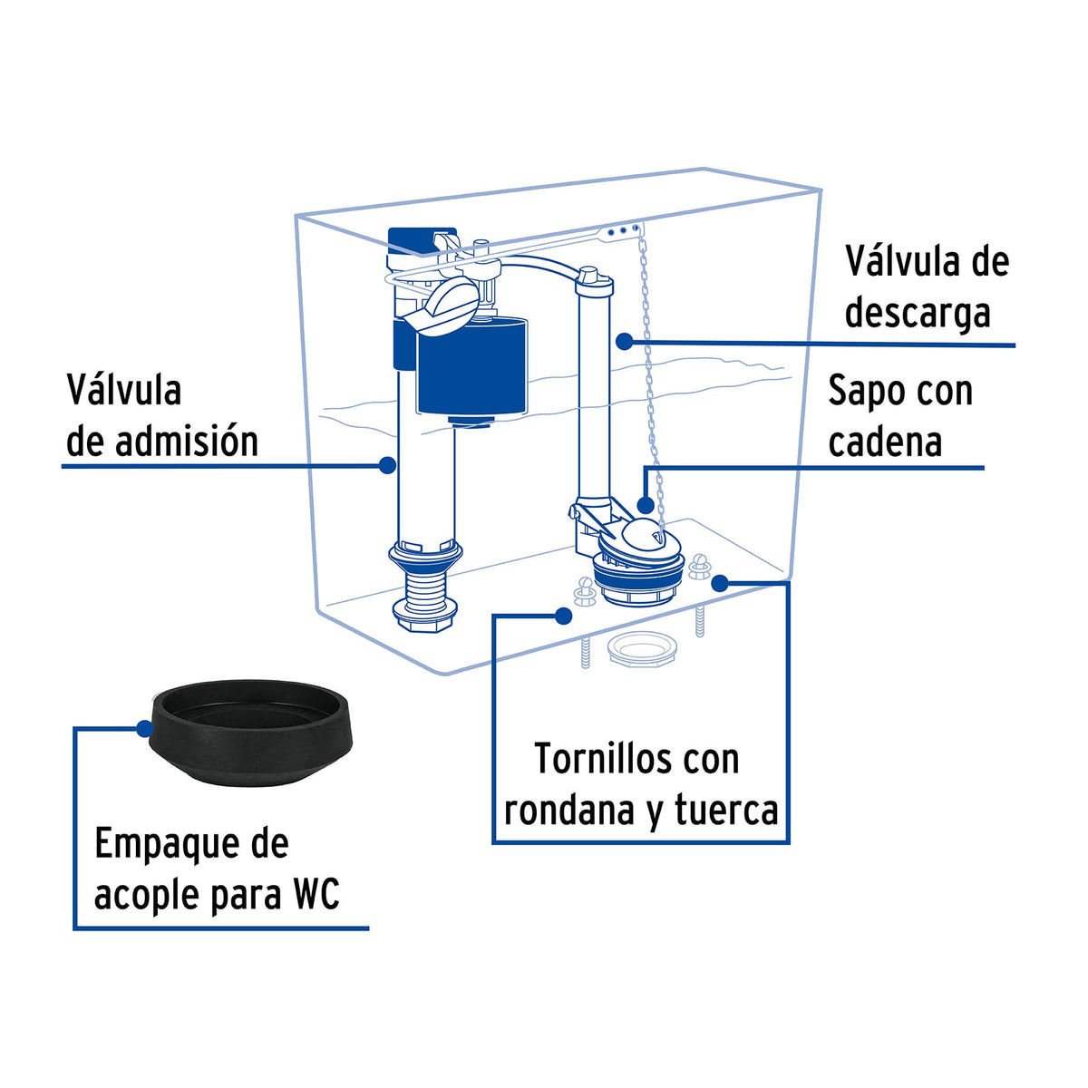 Jgo de reparacion p/WC c/valv ajuste y tornillos metalicos